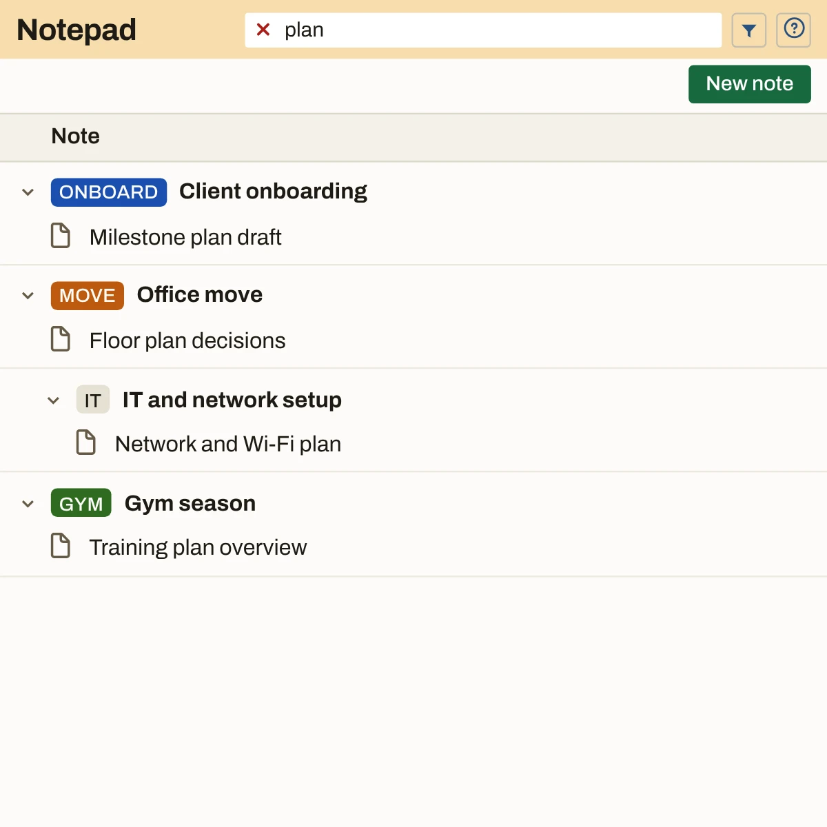 The Notepad with the filter open and plan typed: the list narrowed to four notes under their project heads — Milestone plan draft, Floor plan decisions, Network and Wi-Fi plan under the IT and network setup subproject, and Training plan overview