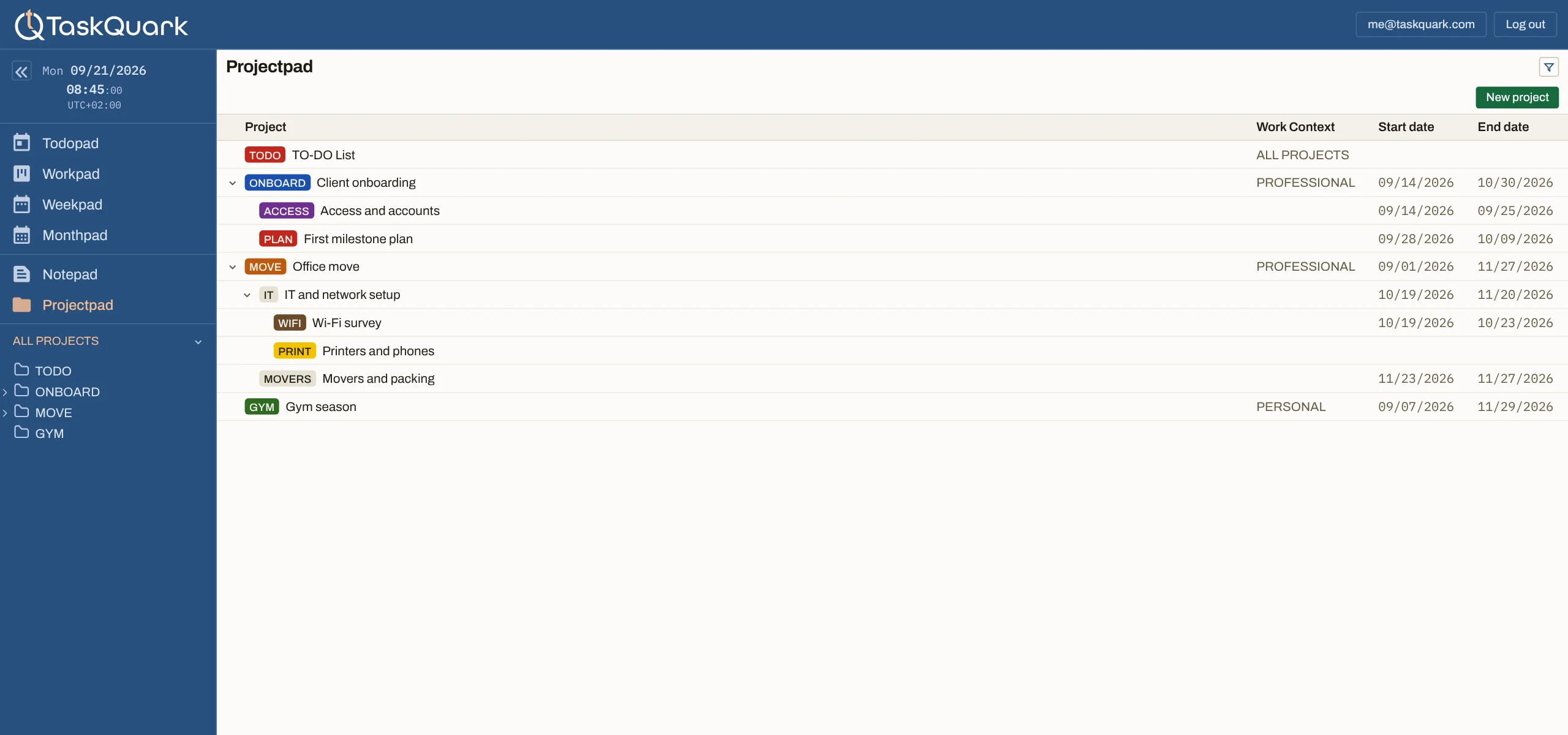 The TaskQuark app on the Projectpad, sidebar open with Projectpad selected and the work context on ALL PROJECTS: the filter button in the pane head, New project in the bar, and the project table — TO-DO List, Client onboarding with Access and accounts and First milestone plan under it, Office move with IT and network setup (itself holding Wi-Fi survey and Printers and phones) and Movers and packing, and Gym season — with a work context beside each top-level project, and a start date and an end date on every project but the TO-DO List and Printers and phones