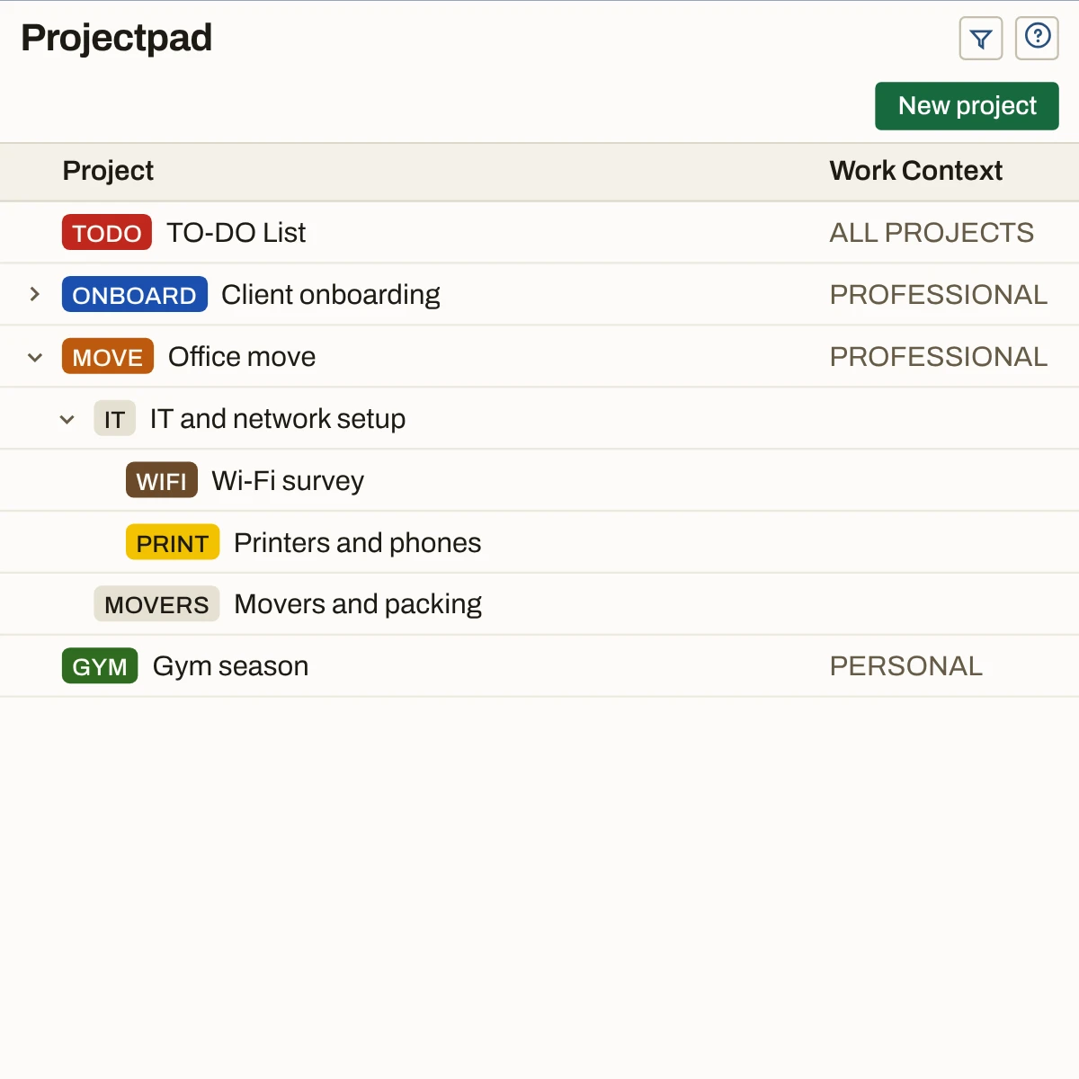 The Projectpad table from its left edge: TO-DO List, Client onboarding folded closed, Office move open with IT and network setup under it and Wi-Fi survey and Printers and phones a level further in, then Movers and packing and Gym season, each work context beside its top-level project