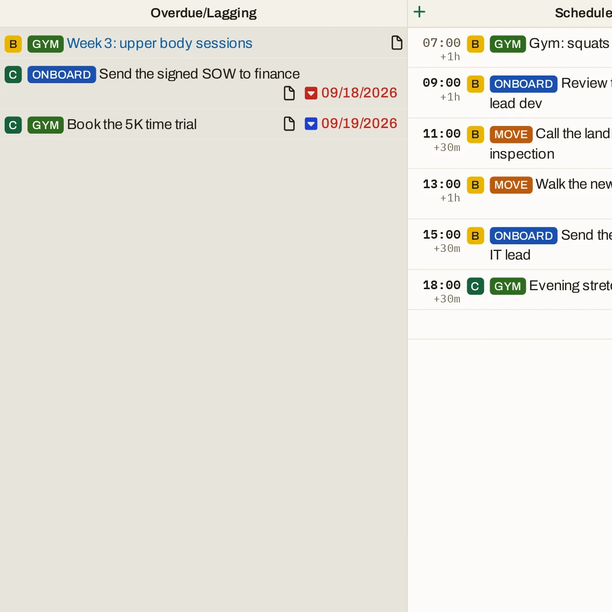 The Overdue/Lagging column with three tasks: one with a due-date mark for 18 September, one with a target-date mark for 19 September, and the empty pane below